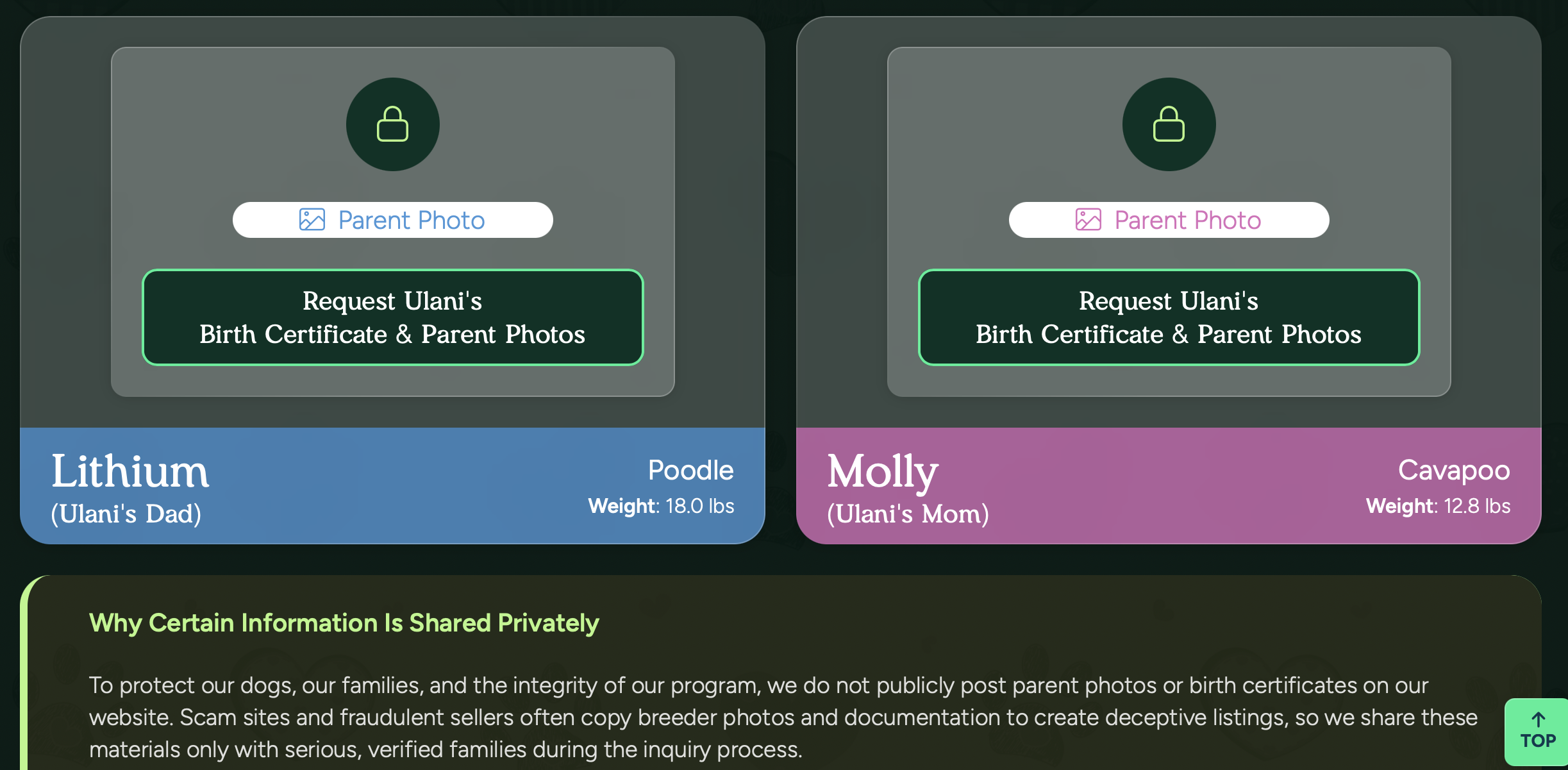 you can request parent information at pilesgrove pups